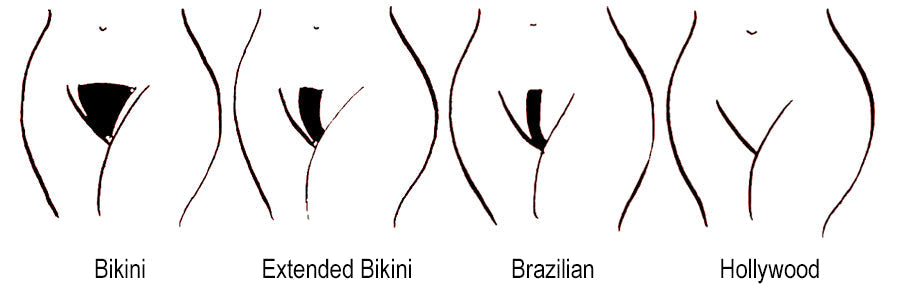 Brazilian vs. Hollywood Wax: What is the Difference?