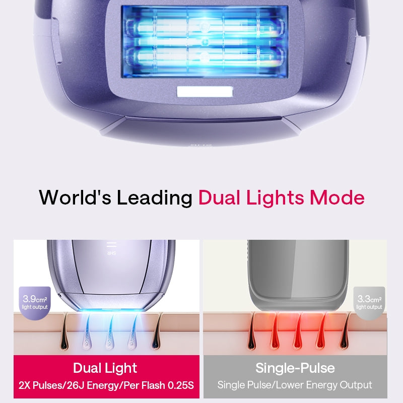 Ulike Air 10 Ice Cooling IPL Hair Removal Device