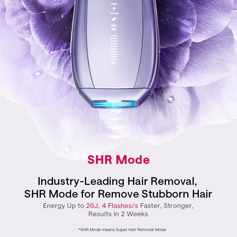 Ulike Air 10 Ice Cooling IPL Hair Removal Device