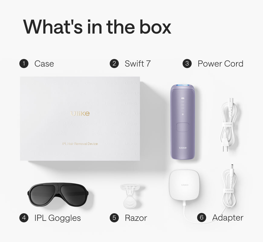 Ulike Swift 7 Hair Removal Device: High Energy, Fast Results, TGA Certified