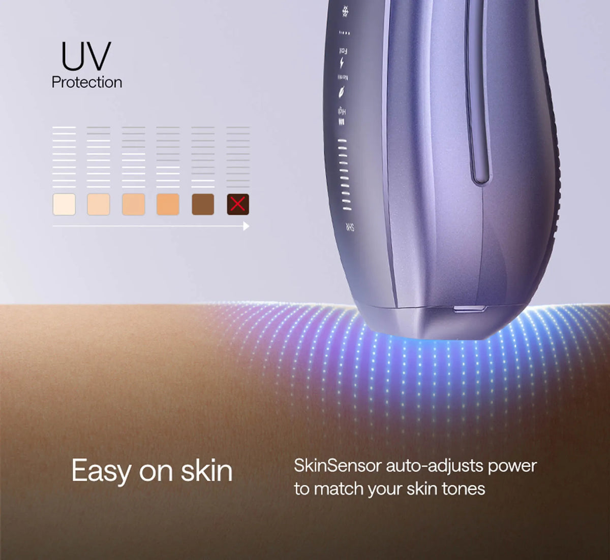 Sapphire Ice Hair Removal - 96% Reduction in 2 Weeks | Ulike Air 10