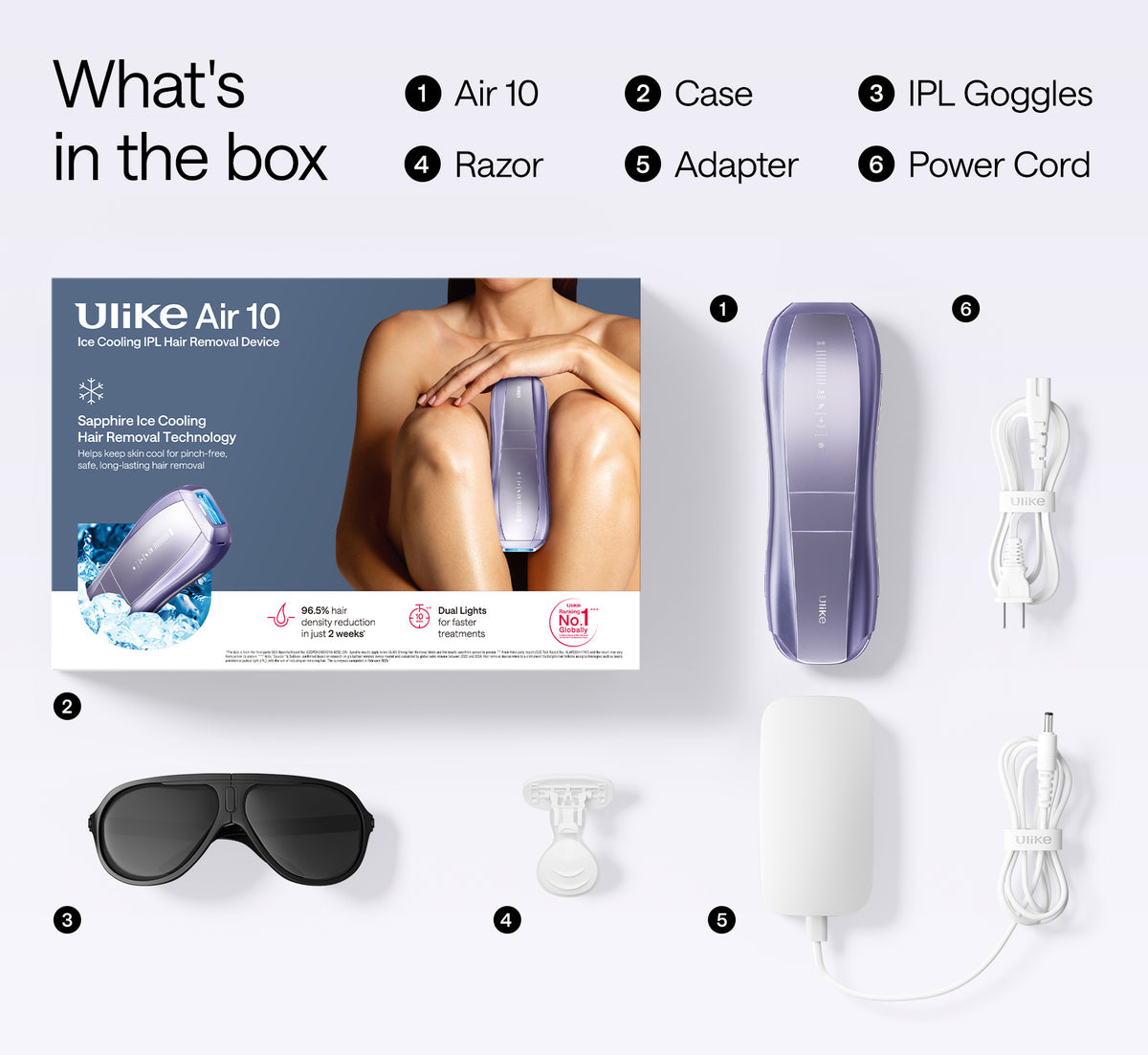 Sapphire Ice Hair Removal - 96% Reduction in 2 Weeks | Ulike Air 10